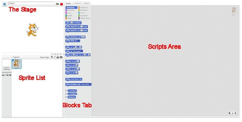 Datei:Scratch Programmierumgebung.JPG